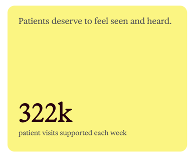 patient visits-2
